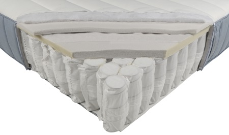 IKEA Vesteröy 004.505.02